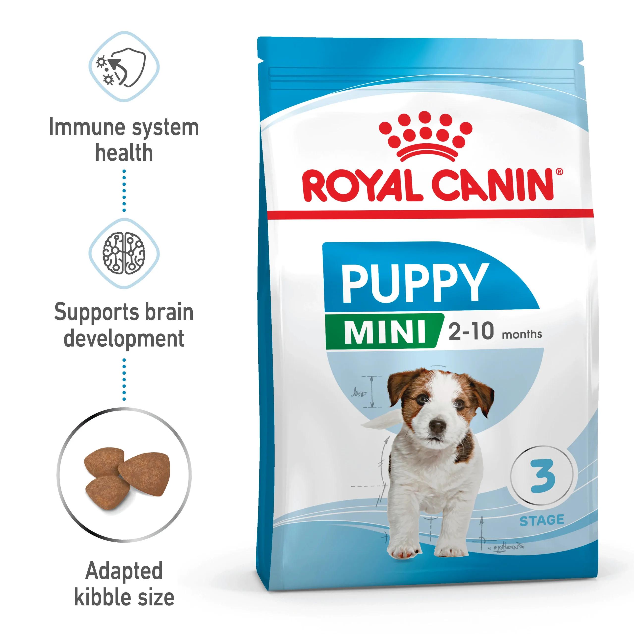 Royal Canin Mini Starter Mother & Babydog Dry Dog Food 8Kg